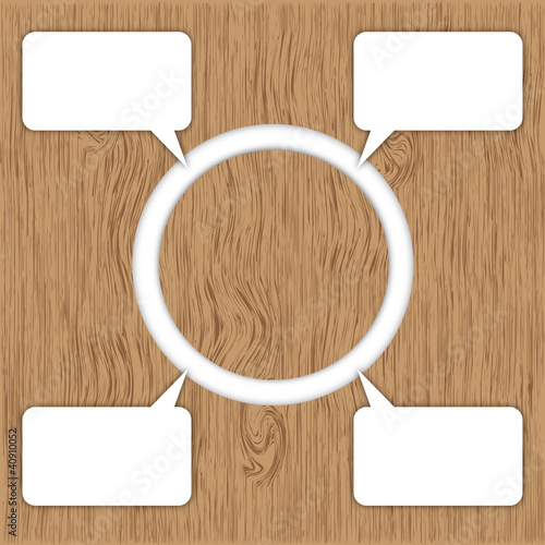 Circle ideas chart for business plan .