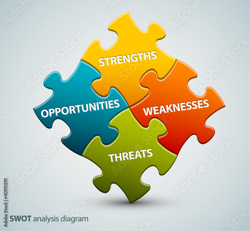Vector SWOT illustration made from puzzle pieces
