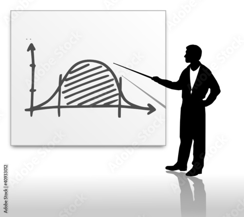 Gauss Kurve mit Lehrer