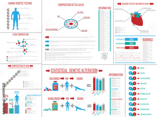 INFOGRAPHIC GENETIC MEDICINE