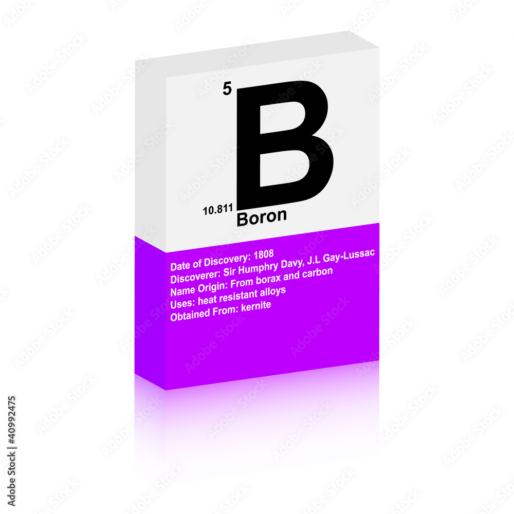 boron symbol boron symbol