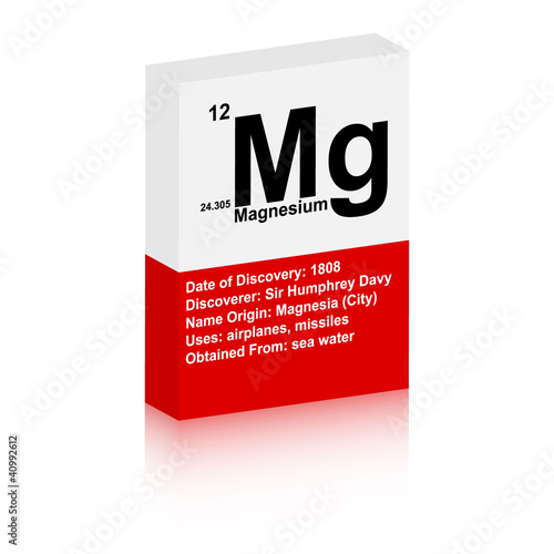 magnesium symbol