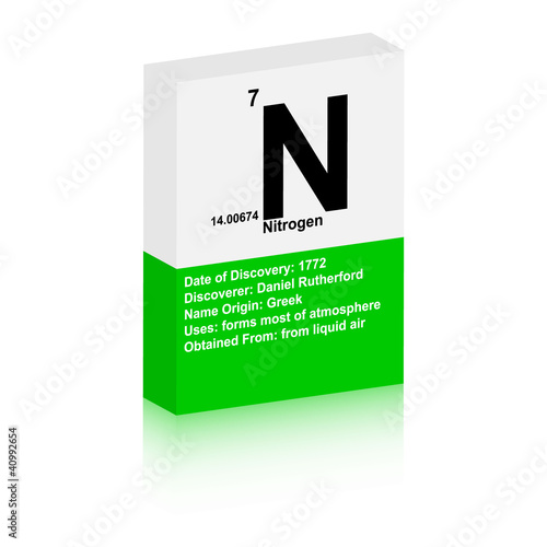 nitrogen symbol