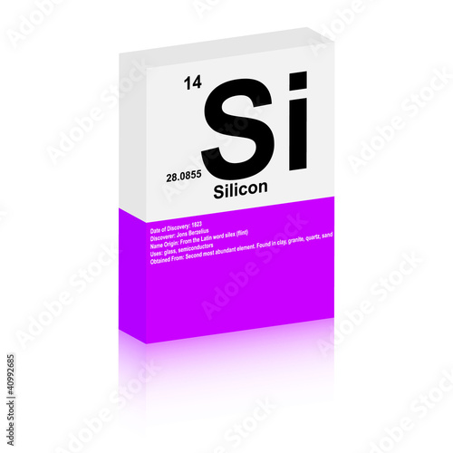 silicon symbol