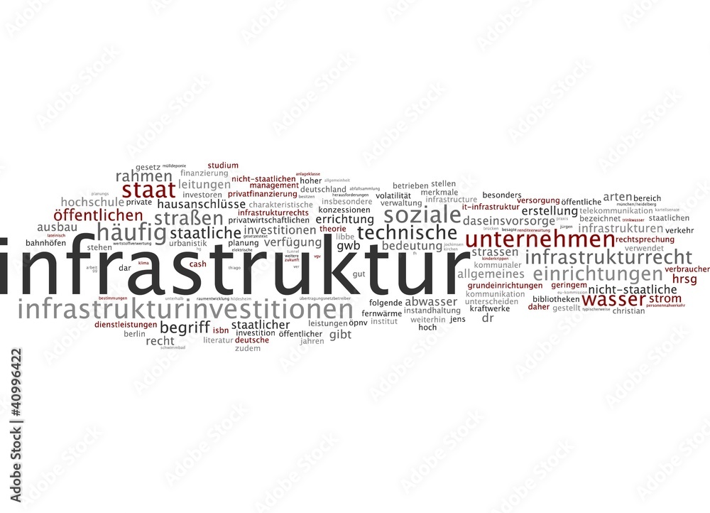 Infrastruktur Infrastruktur