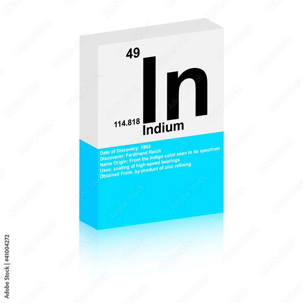 Sticker indium symbol