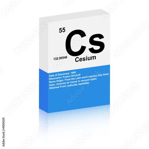 cesium symbol photo