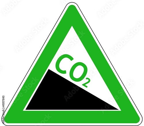 CO2 Emissionen senken