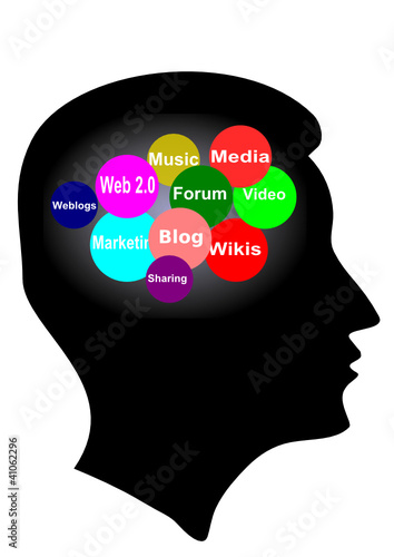 Kopf Social Media