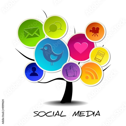 SOCIAL MEDIA
