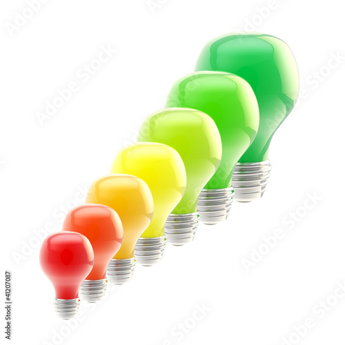 Energy efficiency levels as...