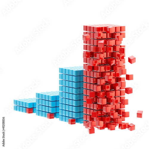 Collapse: ruined bar graph ...