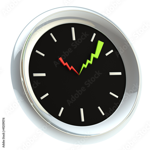 Wall clock with graphs as a...