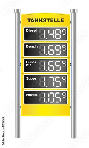 Tankstelle 4d