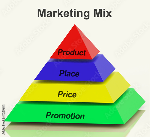 Marketing Mix Pyramid With Place Price Product And Promotion