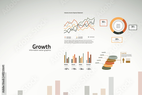 Growth charts and graphs for business and companies