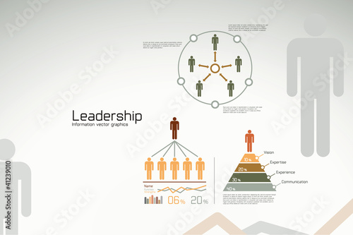 Leadership infographics and statistics for business reports and
