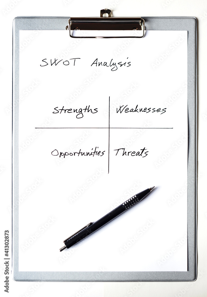 SWOT Analysis SWOT Analysis