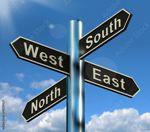 North East South West Signpost Shows Travel Or Direction