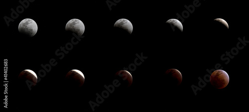 a series of total lunar eclipse