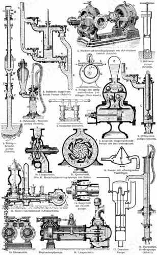 Various industrial pumps in the cut