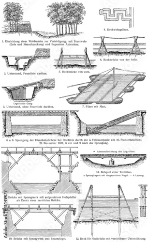 Military engineering.