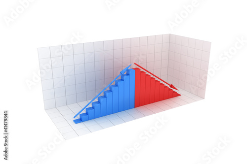 Business graph. 3D image.