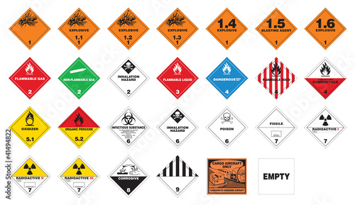 Hazardous materials - Hazmat Labels