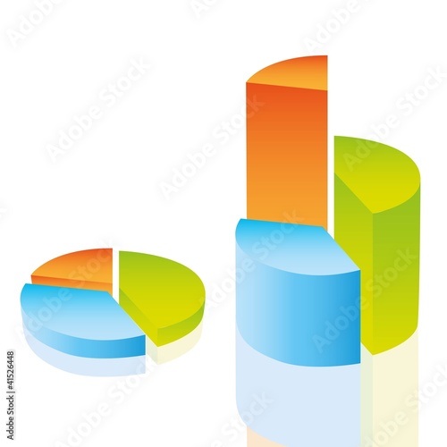 circular bar graph