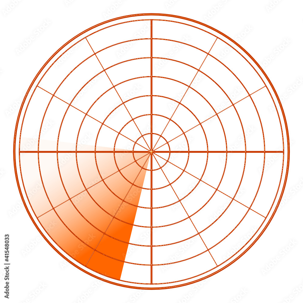 radar radar