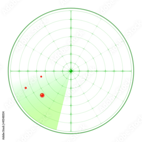 radar
