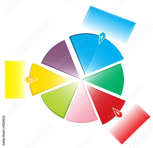 Colorful pie chart with tabs