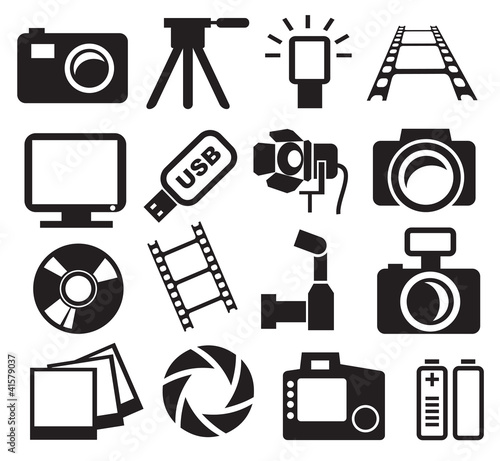 cameras set