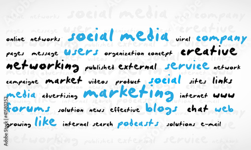 Social Media Word Cloud