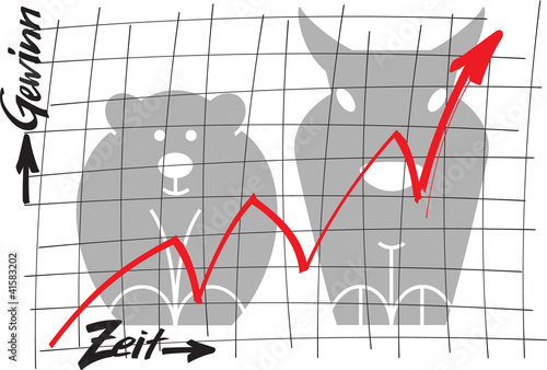 chart_zeit_gewinn_boerse_hs