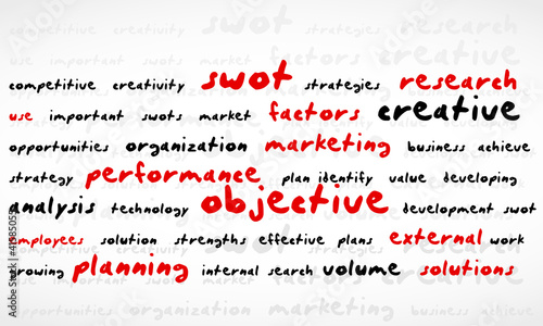 Swot Word Cloud