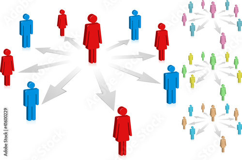 Social Media - Network