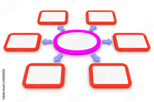 Foto Blank diagram of classification with six branches