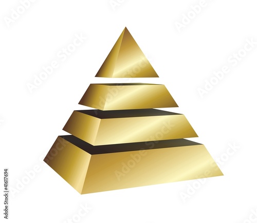 Pyramide