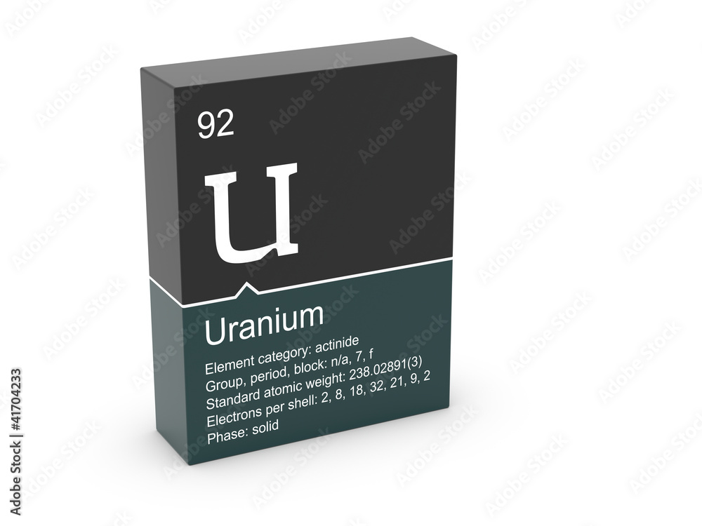 Uranium from Mendeleev's periodic table Uranium from Mendeleev's periodic table