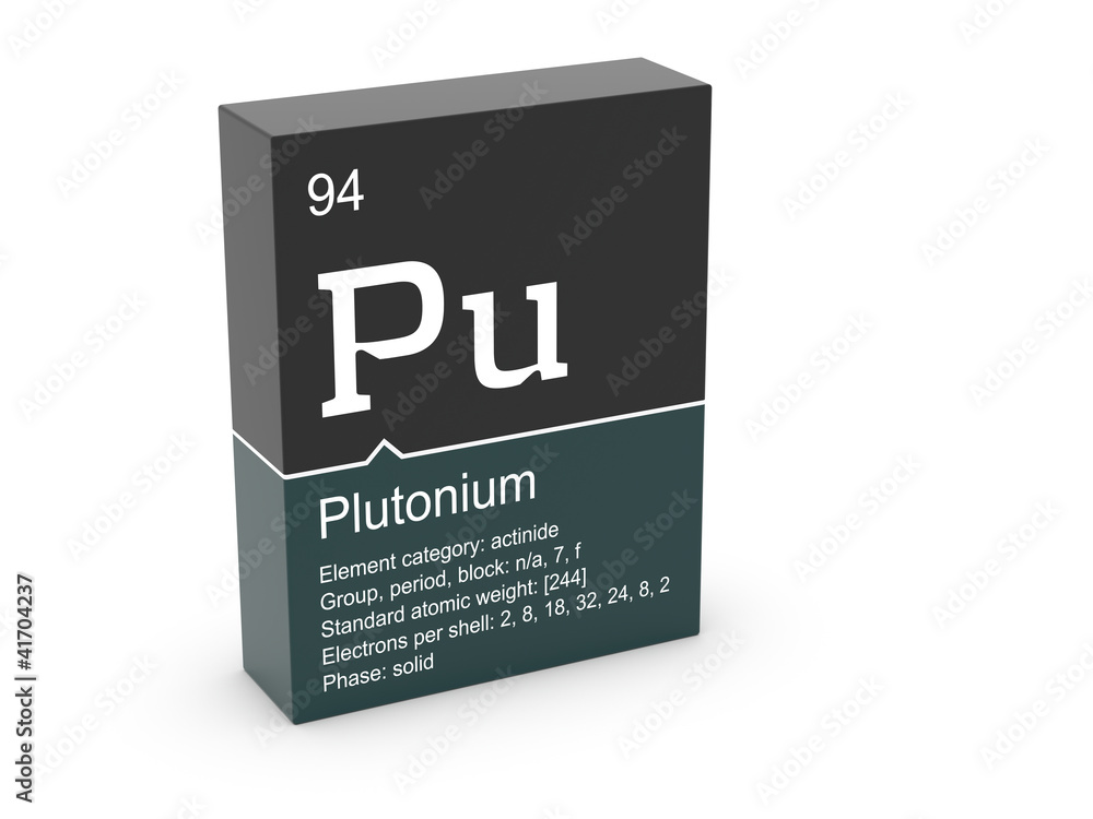 Plutonium from Mendeleev's periodic table Plutonium from Mendeleev's periodic table