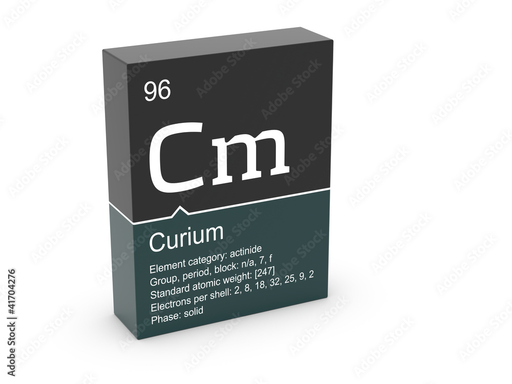 Curium from Mendeleev's periodic table Curium from Mendeleev's periodic table