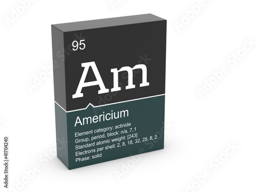 Americium from Mendeleev's periodic table