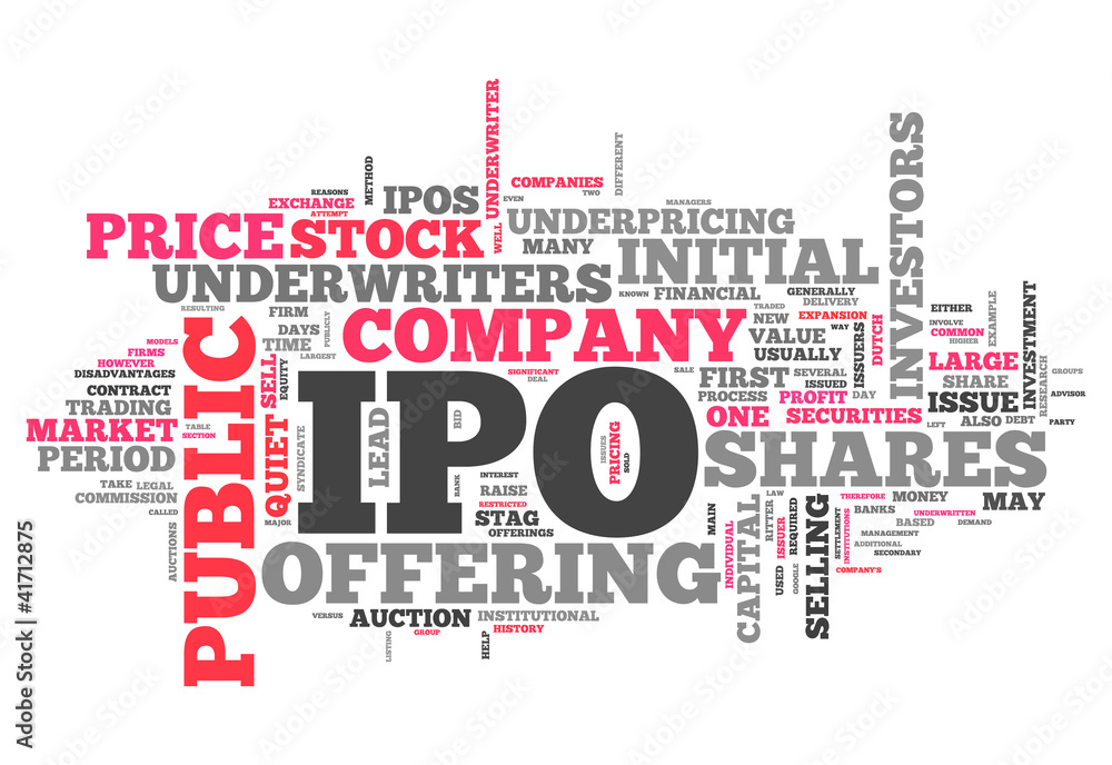 Word Cloud