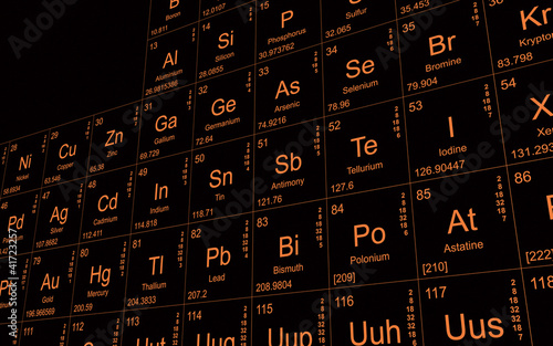 Periodic table perspective - black background