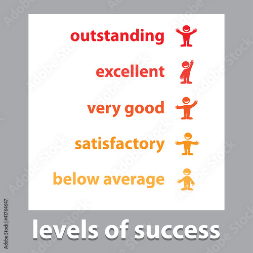 levels-of-success