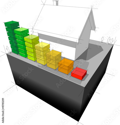 House with energy rating diagram