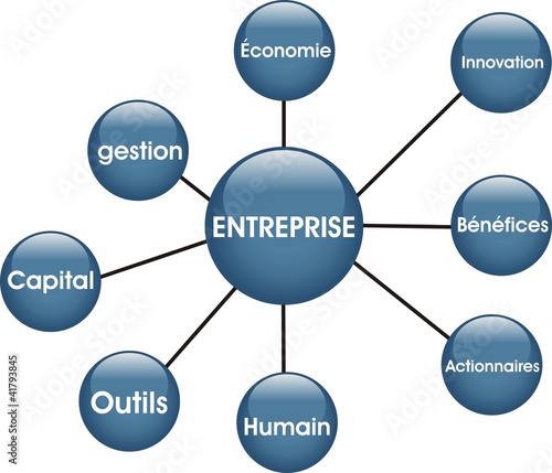 boutons entreprise