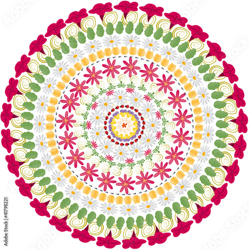 mandala premier