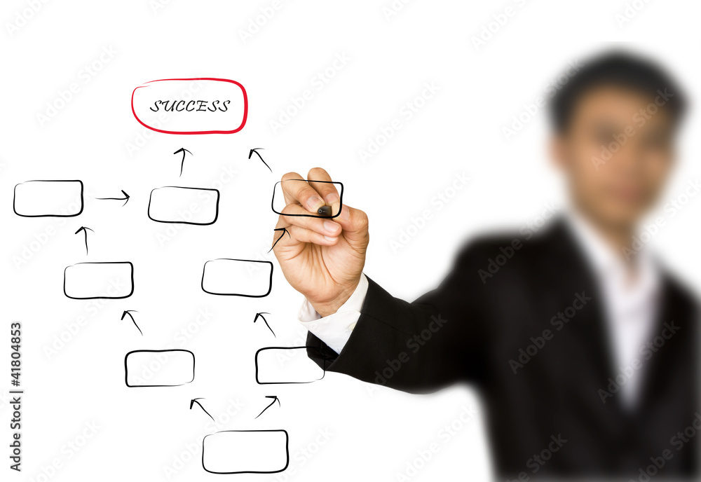 Businessman hand drawing a social network scheme on a whiteboard Businessman hand drawing a social network scheme on a whiteboard